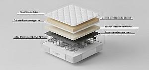 Saltea Prima Visco Spa 26cm 160x200