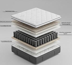 Saltea Prima Night And Day 27cm 200x200
