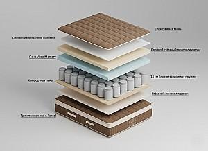 Saltea Prima Dubai Chocolate 31cm 160x200