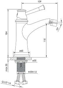 Baterie pentru bideu IMPRESE Podzima Ledove ZMK01170107