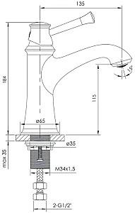 Baterie pentru lavoar IMPRESE Podzima Zrala ZMK02170801