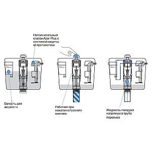 Instalatie wc incastrat cu cadru IMPRESE i-FRAME i9120OLIpure