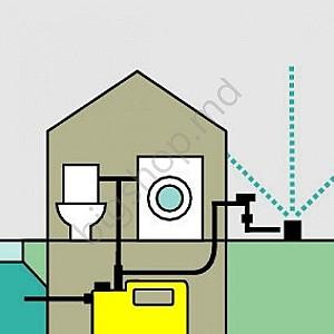 Pompă KARCHER BP 5 Home & Garden