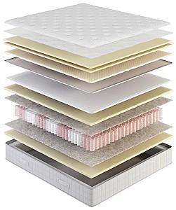 Saltea Grether&Wells Heaven Luxury 160x200