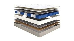 Saltea Askona Active Duo 140x200