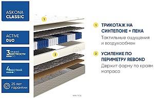 Saltea Askona Active Duo 140x200
