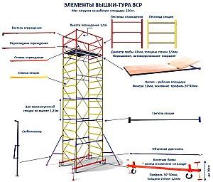 Scari Lider-Tech 2.0x2.0 (12+1)