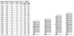 Uscător de prosoape Radex Gredo HB-R36W (1585x600)