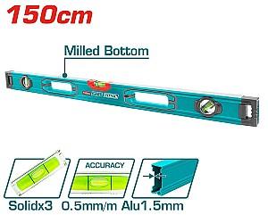 Nivel Total TMT215028
