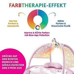 Covoras de joaca copii Chicco 3 in 1 Enjoy Colors Pink