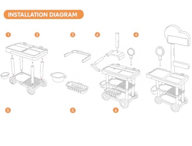 Set de jucarii New World 7221