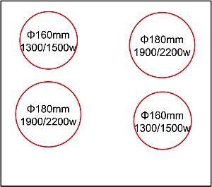 Plita incorporabila electrica Tornado GTR600NLP White