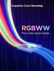 Iluminare inteligenta GOVEE H61F53D1 5m