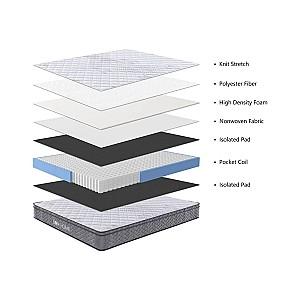 Saltea Avanti EON Home 180x200