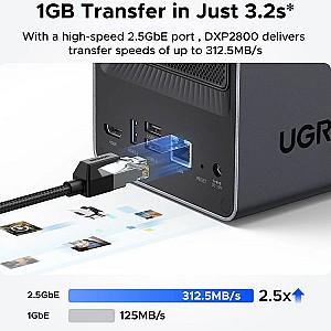 Server de stocare Ugreen DXP2800 (Diskless) EU Black 25369