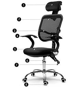 Fotoliu de birou Sofotel Riga Black 240500