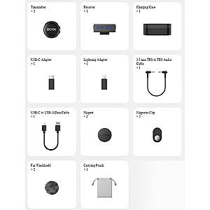 Microfon fara fir Boya BOYALINK V3-01
