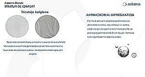 Saltea Askona Active Duo 90x190