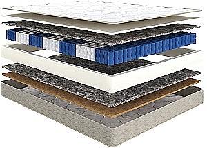 Saltea Askona Active Duo 160x200