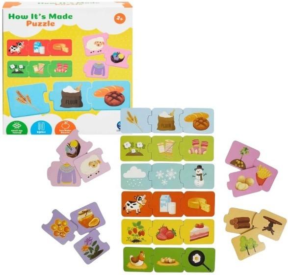 Puzzle Noriel Cum se fabrică? (S00005343)