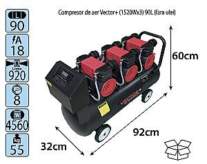 Compresor de aer Vector (1520Wx3) 90L