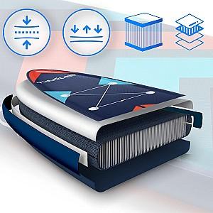 Placa SUP Thunder STRIPES 320cm