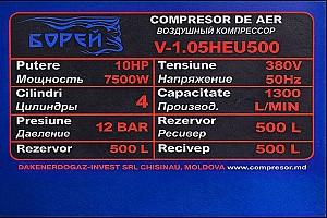 Compresor de aer Borey V-1.05HEU Blue