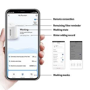 Adapator pentru animale Petkit Eversweet Solo 2 PTK-P4114