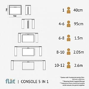 Masa ArtFlame Console White(Alb) 2.6m