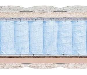 Saltea MobiCasa Americano 160x200