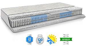 Saltea MobiCasa Aurora 90x200 cu arcuri