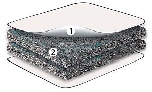 Topper saltea MobiCasa Breeze 120x190