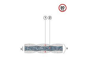 Topper saltea MobiCasa Breeze Light 140x190