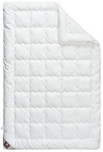 Plapuma MobiCasa Super Soft Premium All season