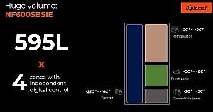 Frigider Diplomat NF600SBSIE