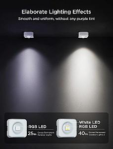 Iluminare inteligenta GOVEE RGBICW Permanent Outdoor Lights 2