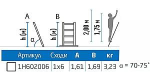 Scari Nex Metkas  1x6 1.69 m