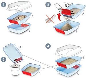 Tavita pentru pisici Georplast Easy high edge 56x40xh25 cm