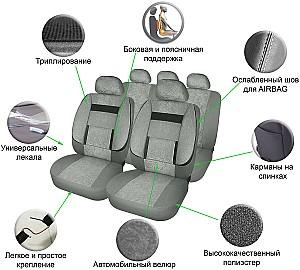 Husa pentru scaun auto AIRLINE ACS-UV-02 11 buc. (gri)