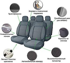 Husa pentru scaun auto AIRLINE ACS-UJ-02 11 buc. (gri)