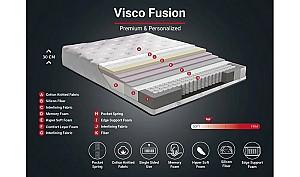 Saltea Trendy Memory Fusion 90x190 cm White