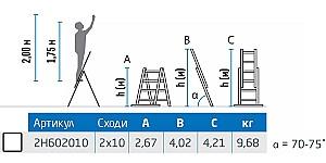 Scari Nex Metkas 2x10 4.21 m