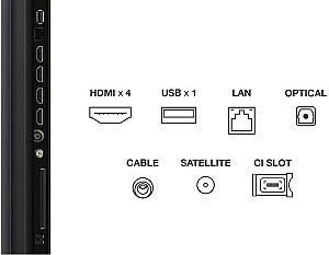 Televizor TCL MiniLed Smart 85C69K