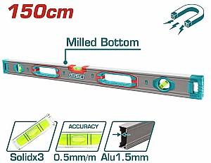 Nivel Total TMT215028M