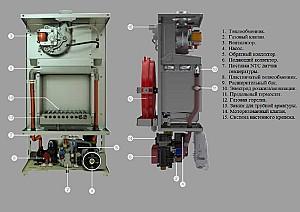 Cazan pe gaz E.C.A Gerda 24 kw