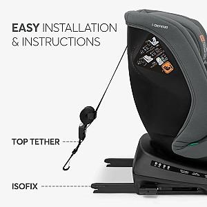 Scaun auto copii Kikka Boo i-Defend Grey