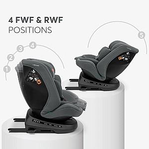 Scaun auto copii Kikka Boo i-Defend Grey