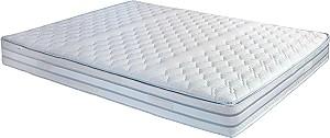 Saltea Dormibene Memory Lux 900*2000 (H 20)