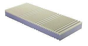 Saltea Dormibene Boreale Premium 160x200