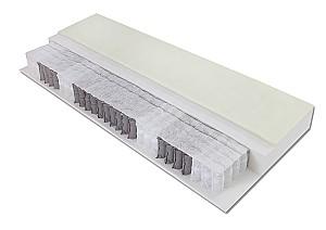 Saltea Dormibene Adriatico 1600 Premium 80x200